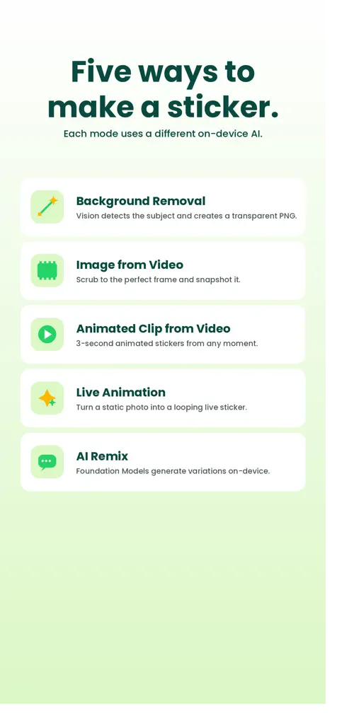 AIKeyMoji: AI Sticker Keyboard — Five ways to make a sticker